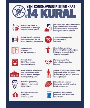 Covit-19 Temalı 7 - Ahşap Retro Tablo